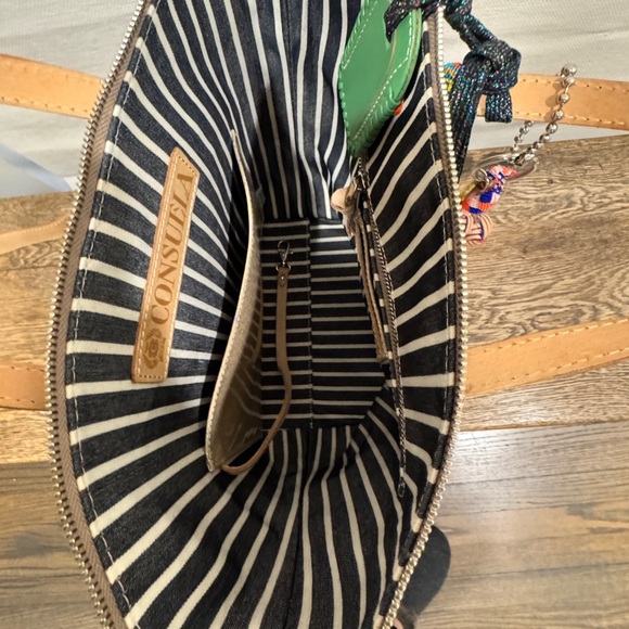 Like New Consuela Thunderbird Sling - Picture 3 of 5